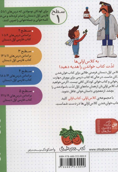 اسبم دندان درد دارد